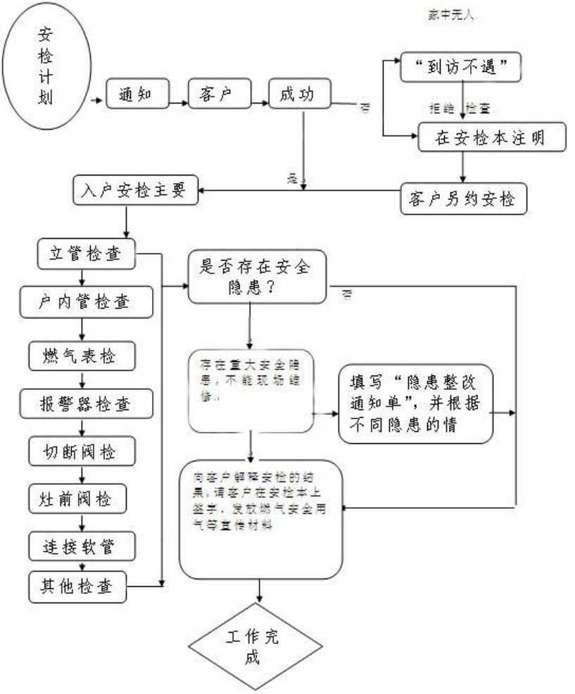 1667648230978284.png image.png